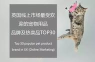 探索英国最受欢迎的宠物用品品牌TOP30