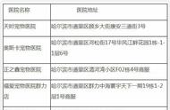 哈尔滨市区禁止饲养的39种烈犬，包括中华田园犬