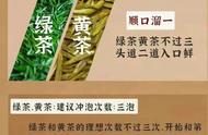 泡茶艺术：六大茶类顺口溜助你成为高手！