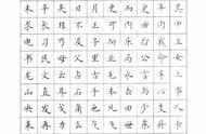 1000常用字卢中南楷书钢笔字帖：轻松掌握汉字之美